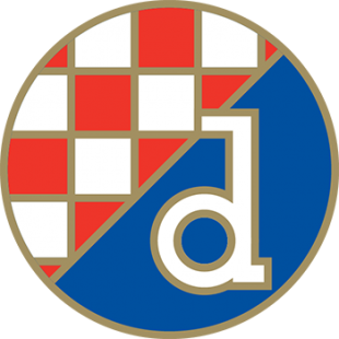 Лого ФК Динамо Загреб