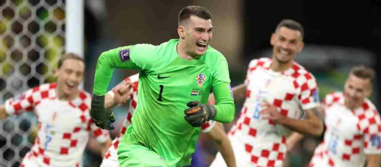 Сборная Хорватии по футболу - представляет Хорватию в международных матчах
