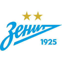 Лого ФК Зенит